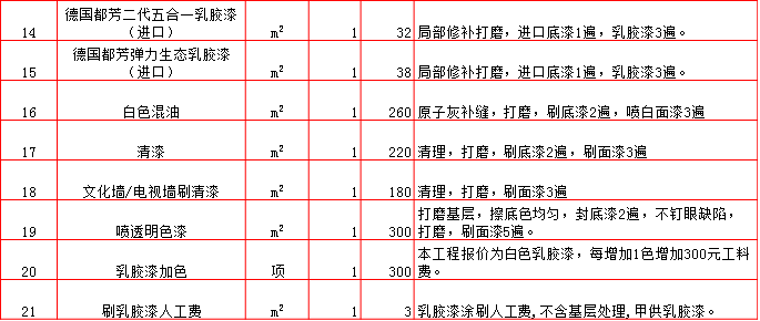 4-油漆乳胶漆2.bmp