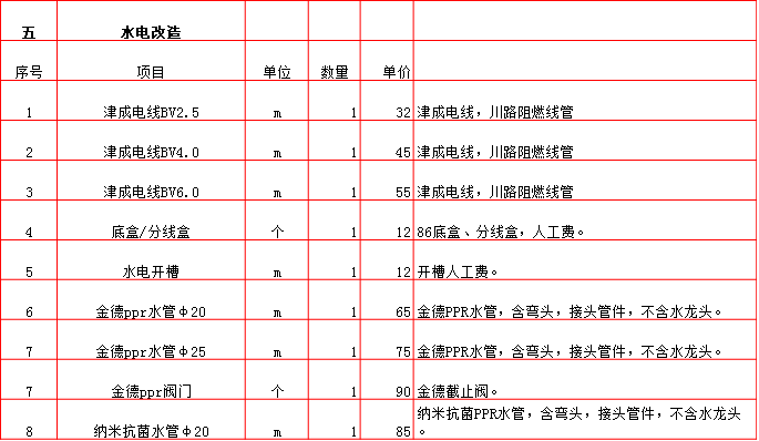 5-水电改造1.bmp