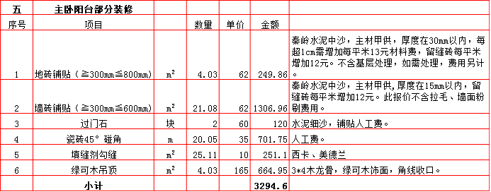 5-主卧阳台.bmp