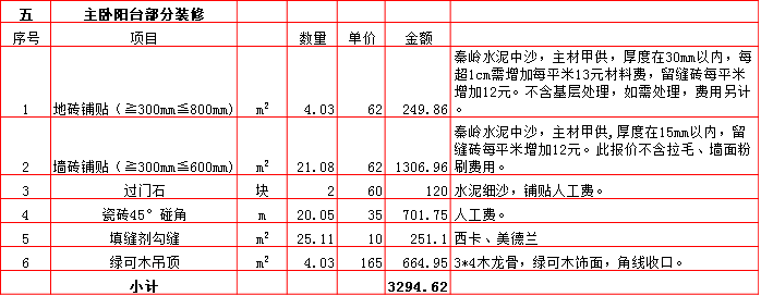 5-主卧阳台.bmp