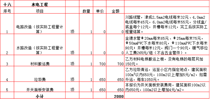 16-水电.bmp